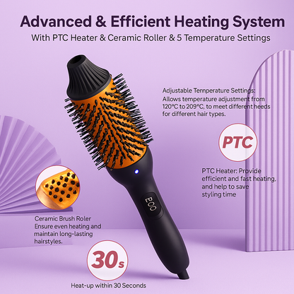 TruGlow™ EndCare Pro